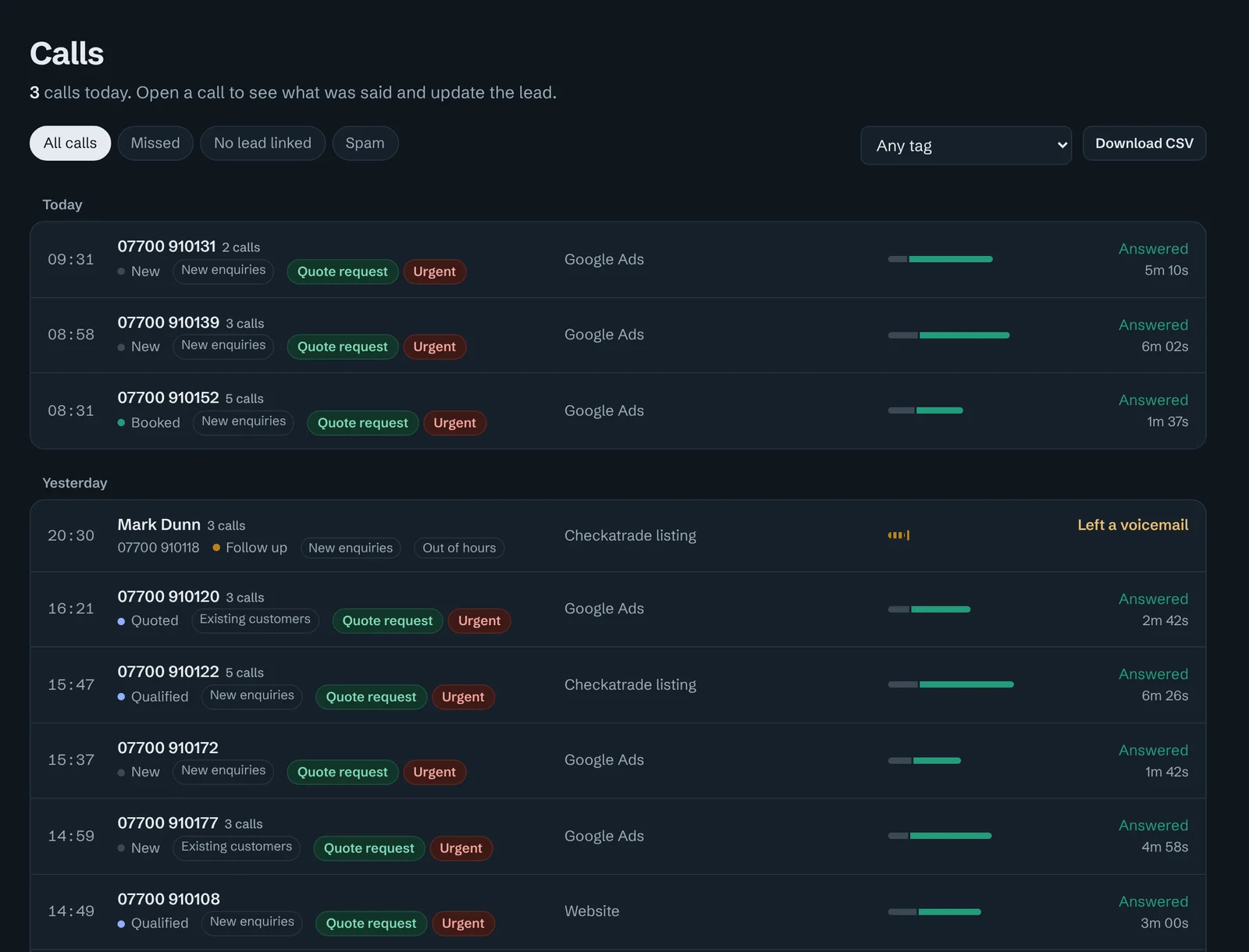 Calltrail call list grouped by day, with source, answered or missed, and tags for each call